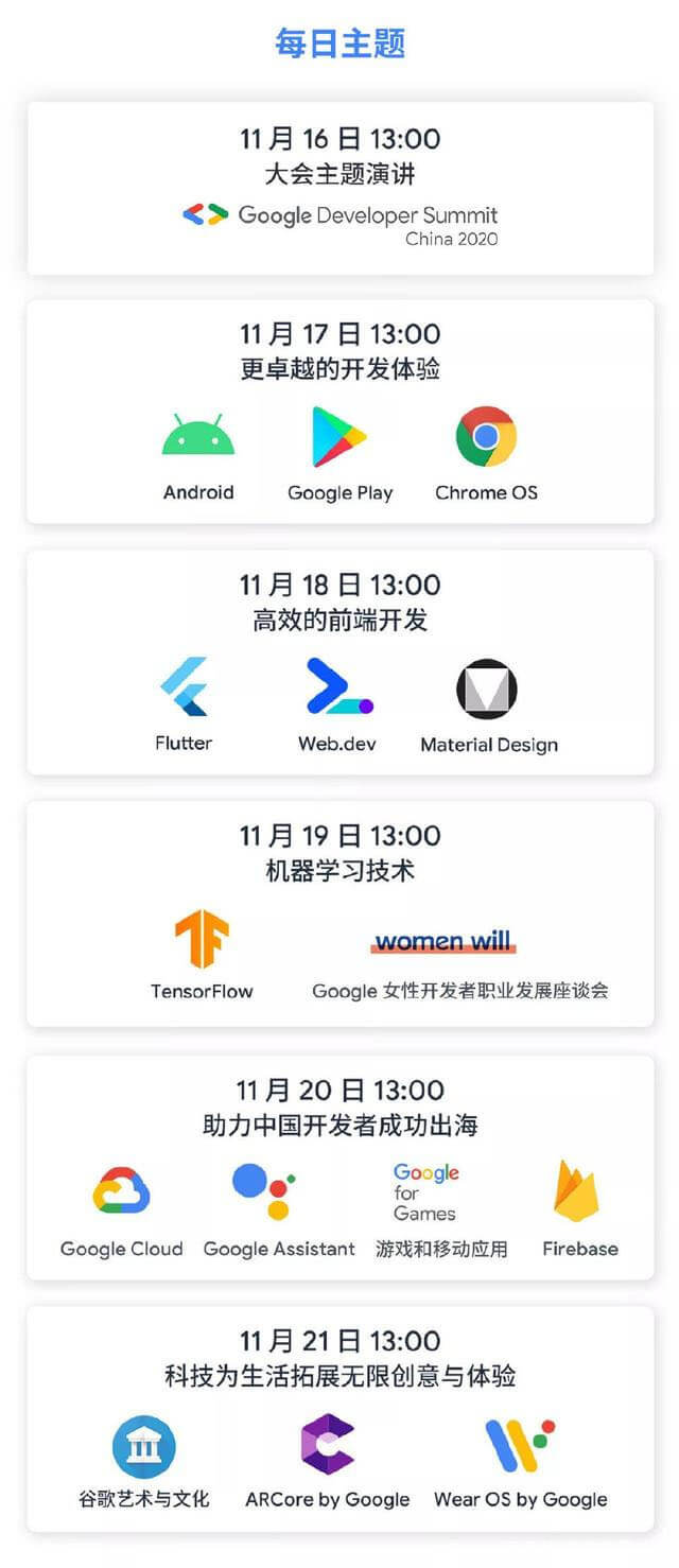 Google Developer Summit